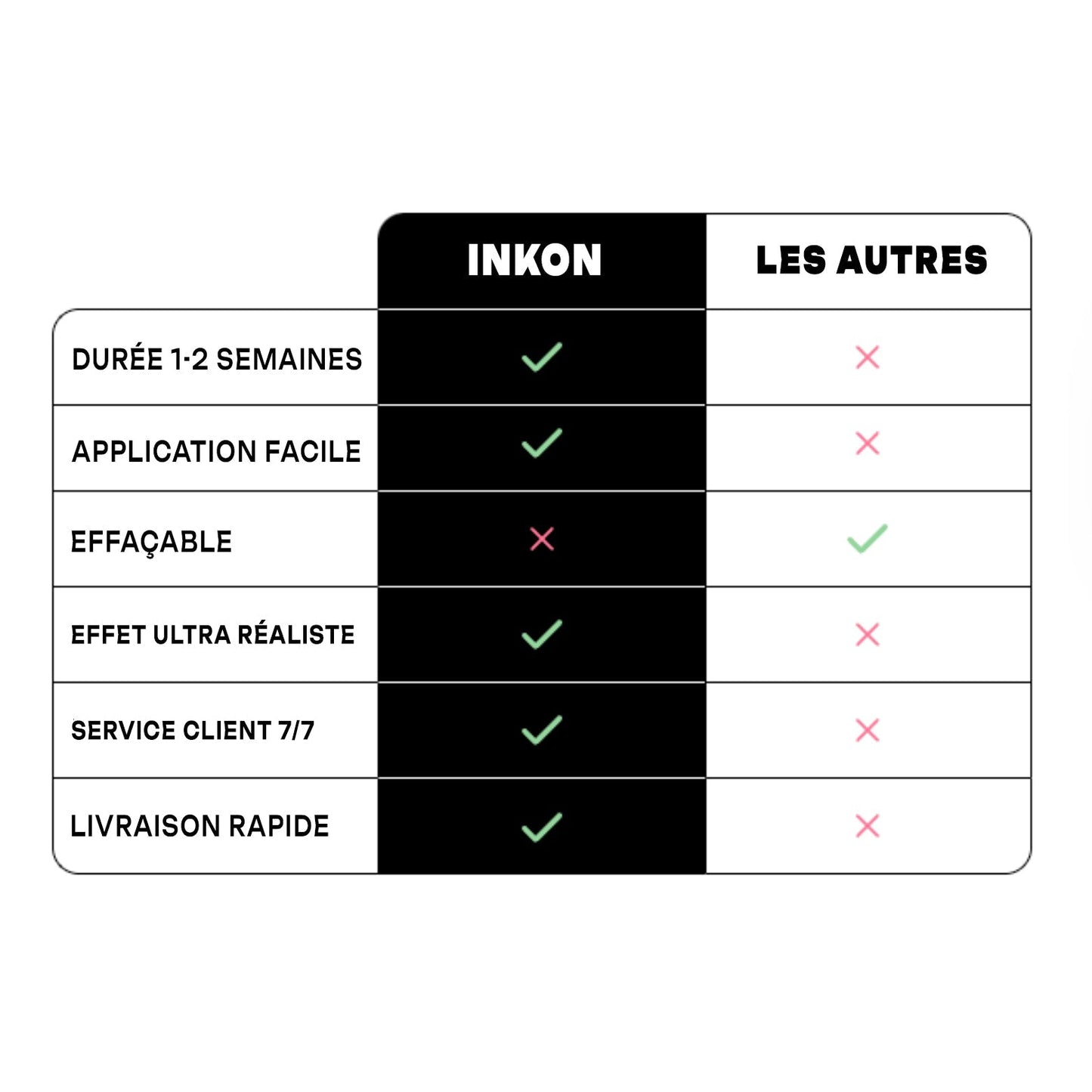 Beauté sauvage